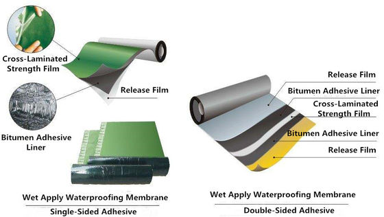 فيلم البلاستيك RoHS HDPE