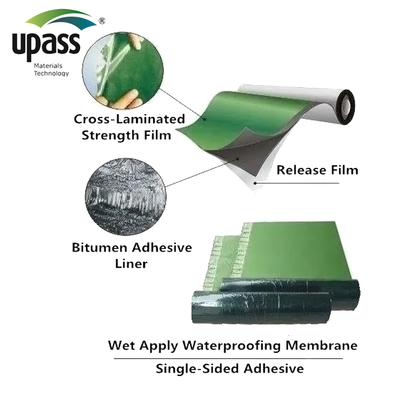 فيلم HDPE المقاوم للأشعة فوق البنفسجية للأسطح