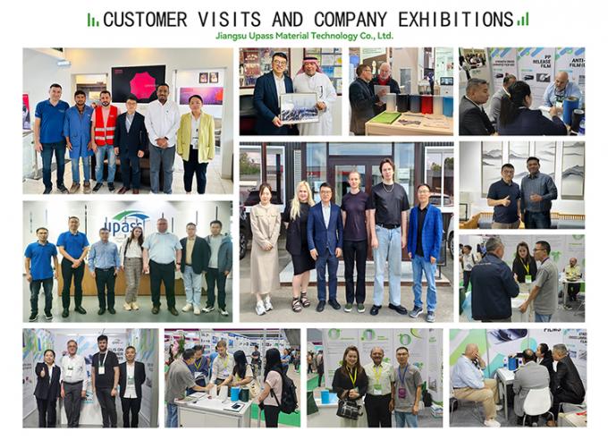 مرافق الشركة